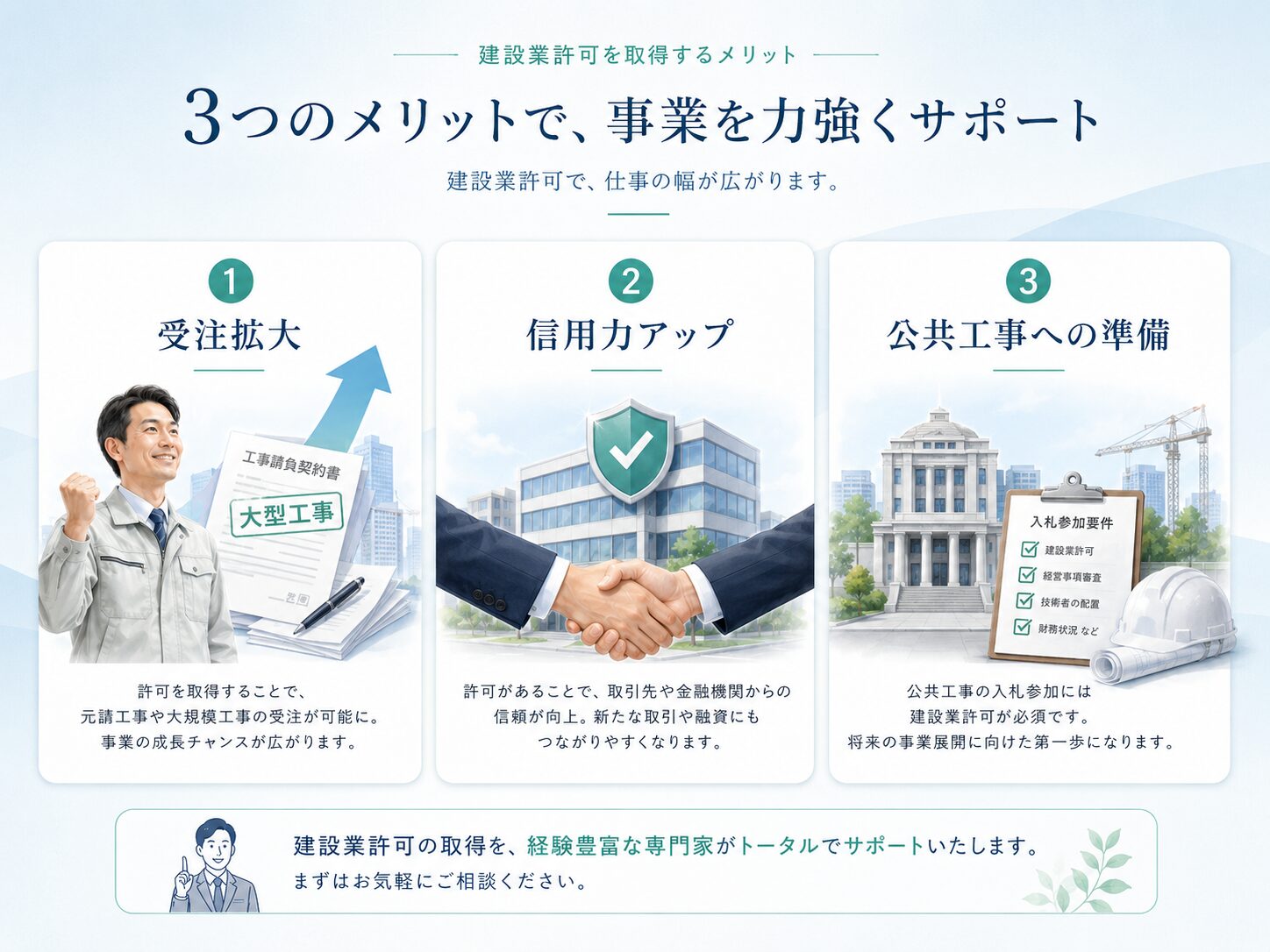 建設業許可を取得する3つのメリット 受注拡大 信用力アップ 公共工事への準備