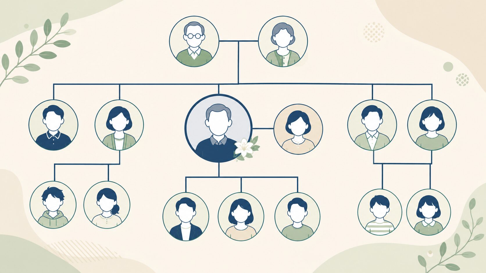 戸籍をもとに相続人を調査する家系図のイメージ